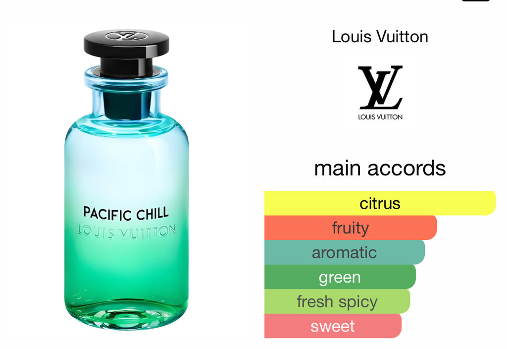 LV pacific chill