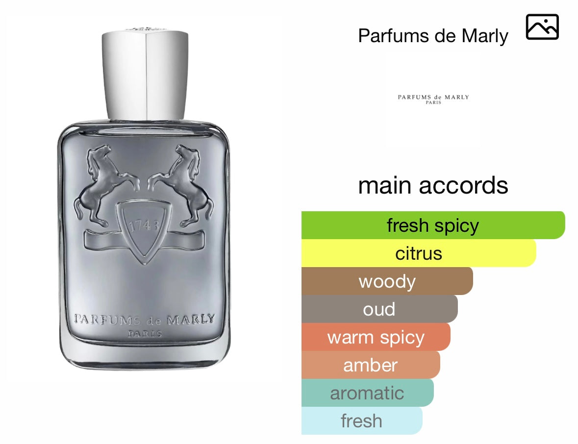 Parfums de Marly Castley